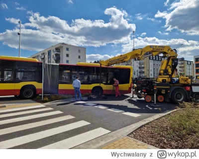 Wychwalany - @Wychwalany