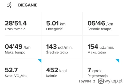 spyyke - 138 738,12 - 5,01 = 138 733,11

Zamiar był na 8km, ale za późno ruszyłem i n...