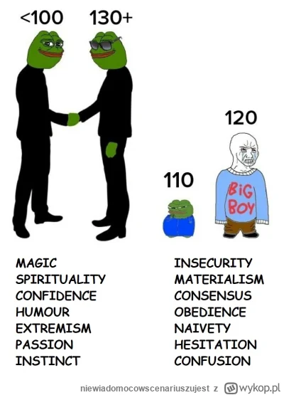 niewiadomocowscenariuszujest - @nypel012: @Zoyav