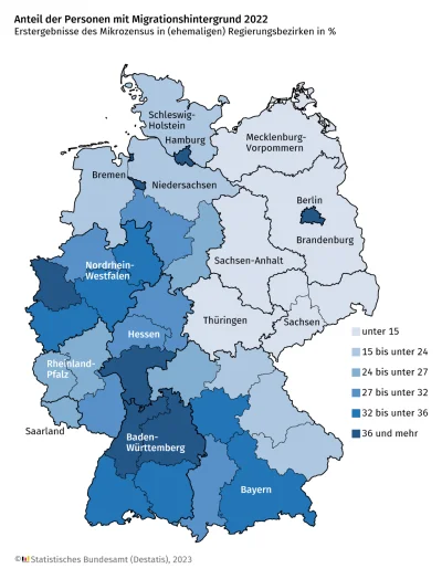 Idzpanwjaro - @eldoopa: odsetek populacji migrantów w niemczech