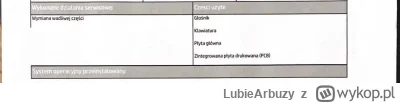 LubieArbuzy - @Wyemancypowany: też mam takie odczucie złodziejstwa :/
Naprawili tylko...