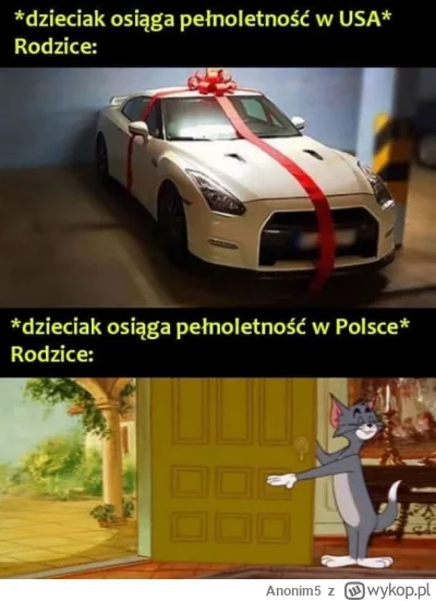 Anonim5 - #przegryw ehh