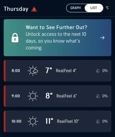 lajsta77 - Ale przymroziło na #floryda, jak wy żyjecie w takich temperaturach? Musiał...