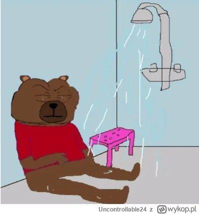 Uncontrollable24 - Święta niedzwieni xD #gielda