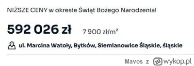 Mavos - Aż sobie zapiszę, czy po świętach wrócą do starej ceny XD
#nieruchomosci