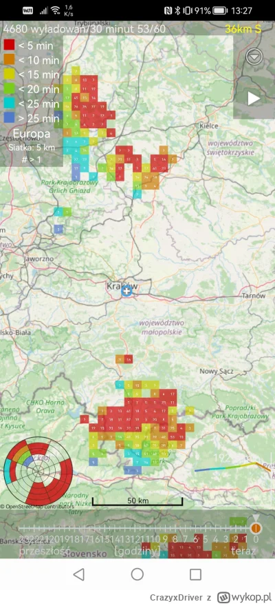 CrazyxDriver - ALARM
#krakow #burza