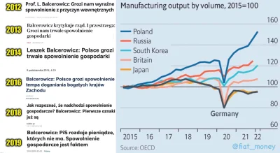Need - @mightyandrzej777: 

tak będzie na pewno, jak to wszyscy eksperci przewidzieli...