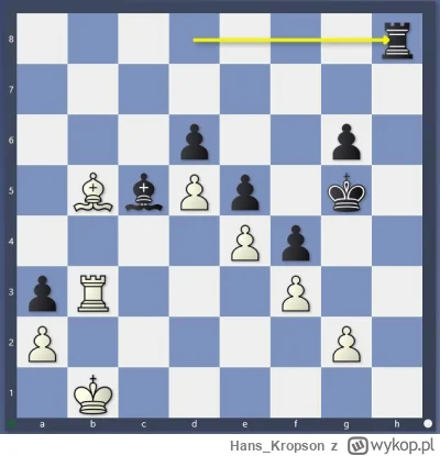 Hans_Kropson - Przegladajac stare czasopisma #szachy natrafilem na taką pozycję z par...