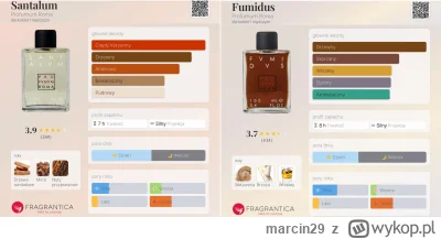 marcin29 - Zapraszam , odlewam od 5ml

Profumum Roma Santalum = 6,80 zł/ml

Profumum ...
