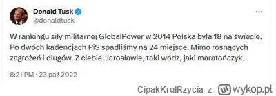 CipakKrulRzycia - #tusk #kaczynski #polityka #bekazpisu #polska #maraton