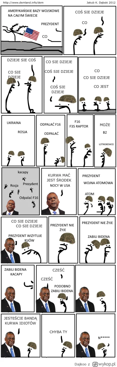 Dajkoo - #heheszkii #humorobrazkowy #ukraina #usa #rosja