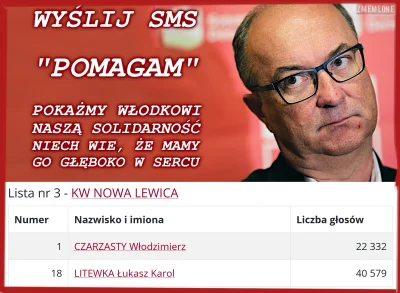 lakfor - #wybory #czarzasty #nowalewica #sld #komunizm