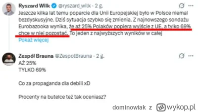 dominowiak - #bekazprawakow #heheszki #polityka