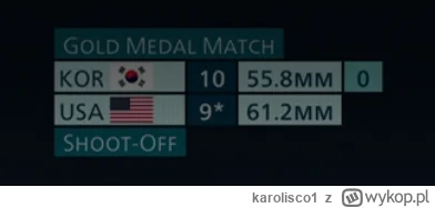 karolisco1 - #paryz2024