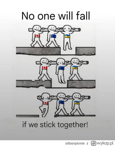 alibanplonie - #wojna #rosja #ukraina