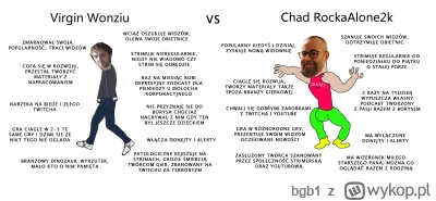 bgb1 - taka prawda ( ͡º ͜ʖ͡º) #polskiyoutube #wonziu #rockalone2k