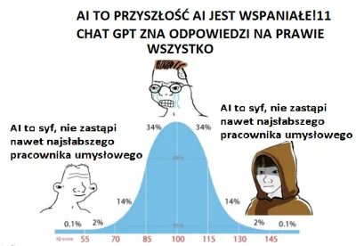 LubieSzaszylkiZLublina - @Pawel993 niby mem, a jaki prawdziwy