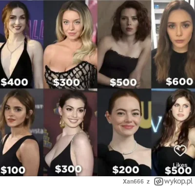 Xan666 - [bezczelnie zaj...e z 9gaga] 
Masz 10$ do wydania...
#humor