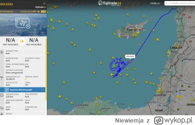 Niewiemja - Wtf ( ͡° ͜ʖ ͡°) #wojna #izrael #palestyna #flightradar24