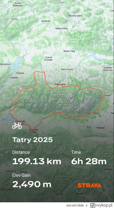 uncatchble - 147 510 + 199 = 147 709

Zawsze chciałem zrobić tą trasę.

#rowerowyrown...