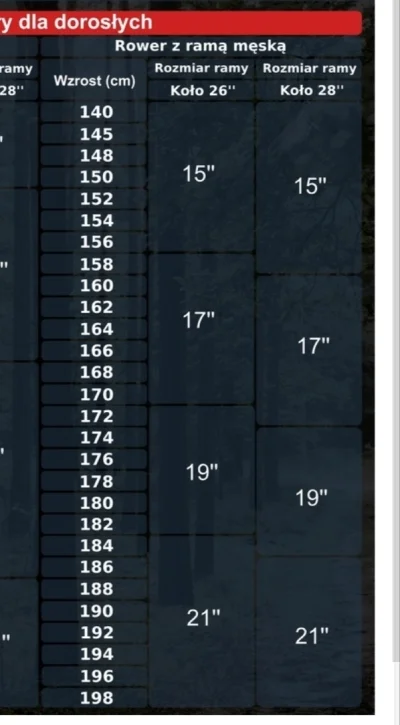 EstetycznyKredens - #rower #lazaro 
Zamierzam kupić rower lazaro elitary v3 do typowo...