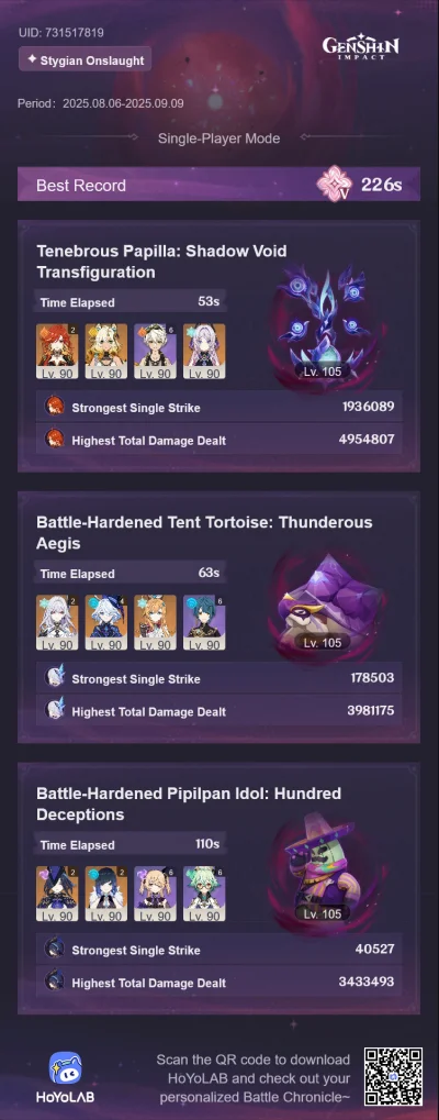 Idaho597 - #genshinimpact 

Zaczyna mnie denerwować to nachalne ustawianie bossów pod...