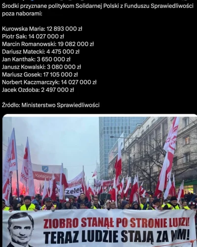 donatien-de-sade - Niektórzy chyba lubią być okradani XD

#polityka #bekazpisu #bekaz...