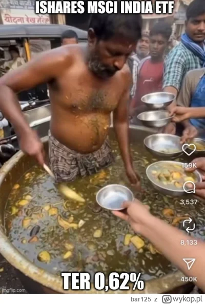 bar125 - Ale zielono dzisiaj ja się chciałem kiedyś ETFem na Indie dywersyfikować kos...