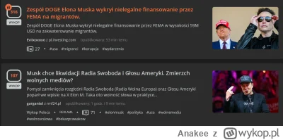 Anakee - Widać, że wykop jest podzielony:
#heheszki #musk #usa