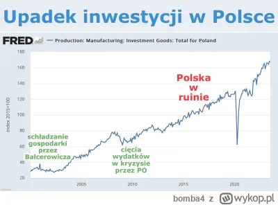 bomba4 - @Roccco każdy kraj ukrywa długi, tak jak i każdy roluje go w nieskończoność....