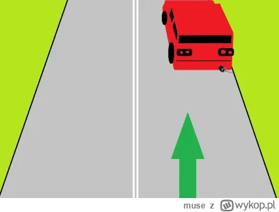 muse - Mirki, czy jadać zgodnie z zieloną strzałką istnieje bezwzględny zakaz wyprzed...