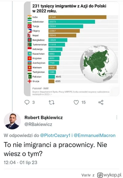 Variv - Nic się nie stało. To legalni imigranci. Pracownicy