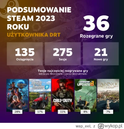 wap_eeL - No i tak to leci powoli ( ͡° ͜ʖ ͡°)

#steam