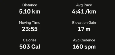 magic_johnson - 26 284,69 - 5,10 = 26 279,59

Wstałem o 6, żeby upewnić się, że biega...