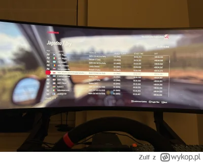 Zulf - #simracing #dirtrally #timetrial 

Gra ktos tu w Dirt Rally ?

Moze ktos ma oc...