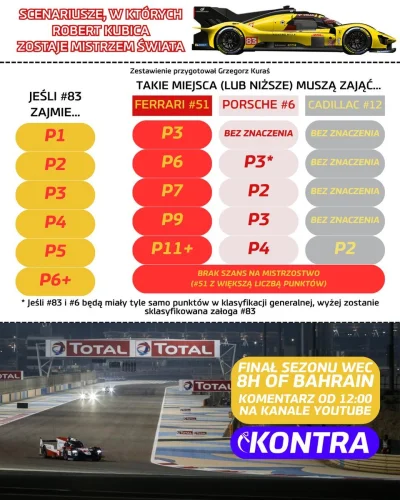 tryta - Mimo najszczerszych chęci kupionego sędziego, który nie żałował kar dla fabry...