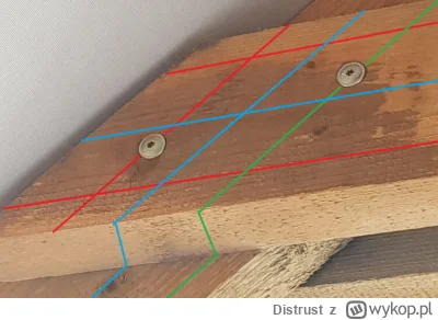 Distrust - @jolo_molo: Ja dekarzem nie jestem, ale jak kupiłem dom w budowie i potem ...