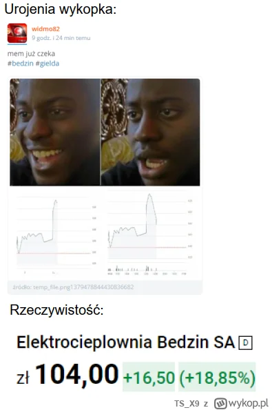 TS_X9 - Kolega @widmo82 to jest po prostu człowiek mem XD za kazdym razem wywieziony ...