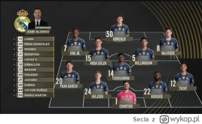 Secla - Kurde taki meczyk, a rano do roboty -.- Kto wymyślił mecz o 3 w nocy. A jeszc...