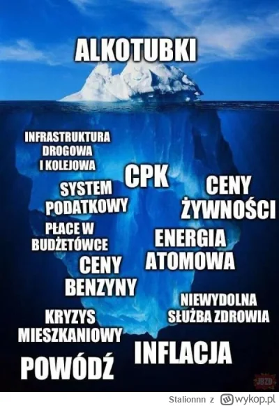 Stalionnn - #polityka #bekaztuska