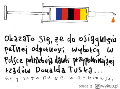 br0da - Gdy dawno temu głosowałem, też dałem się nabrać Tuskowi i zagłosowałem na KLD...