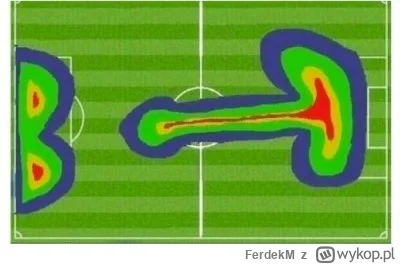 FerdekM - Jest już heatmapa z dzisiejszego meczu
#mecz