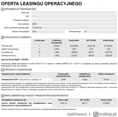 OptiFinance - @PiotrokeJ: Leasing w załączniku, kredyt za chwilę.