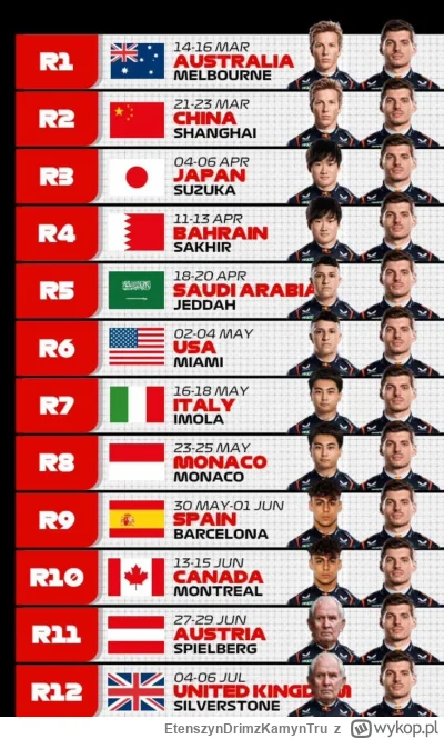 EtenszynDrimzKamynTru - xD

#f1