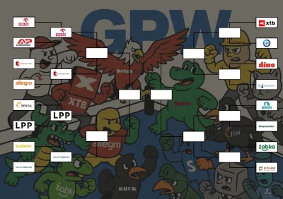 SzarakGieldowy - Kolejna walka. Tym razem wygrała firma, która zajmuje się klikaniem ...