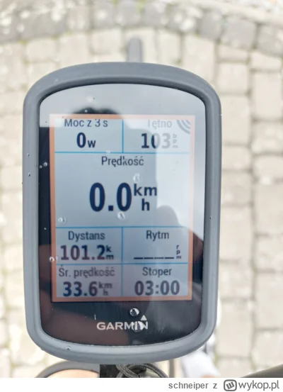 schneiper - 529 272 + 101 = 529 373

Przed sezonem założyłem sobie za cel zejście pon...