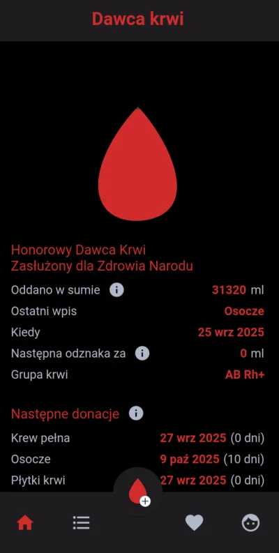Robertuss - 67 471 - 210 = 67 261
Data donacji - 25.09.2025
Rodzaj donacji - osocze
M...
