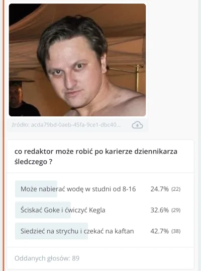 Exit25 - Nooo tak myślałem że będziesz szedł łeb w łeb z redaktorem.
Nietypowa sytuac...