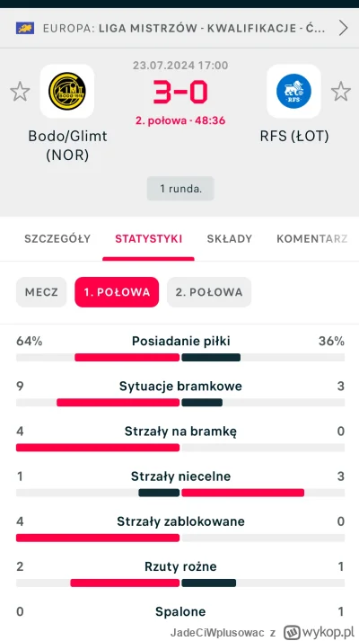 JadeCiWplusowac - @Gloszsali juz poprawili