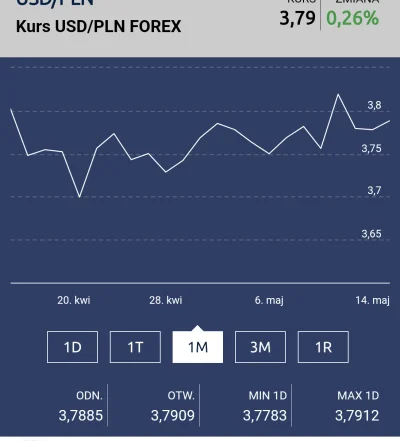 pomoger-krzysztof - No rozmawiajcie dlaczego? 
Jak jesteście jeszcze tacy mądrzy to p...